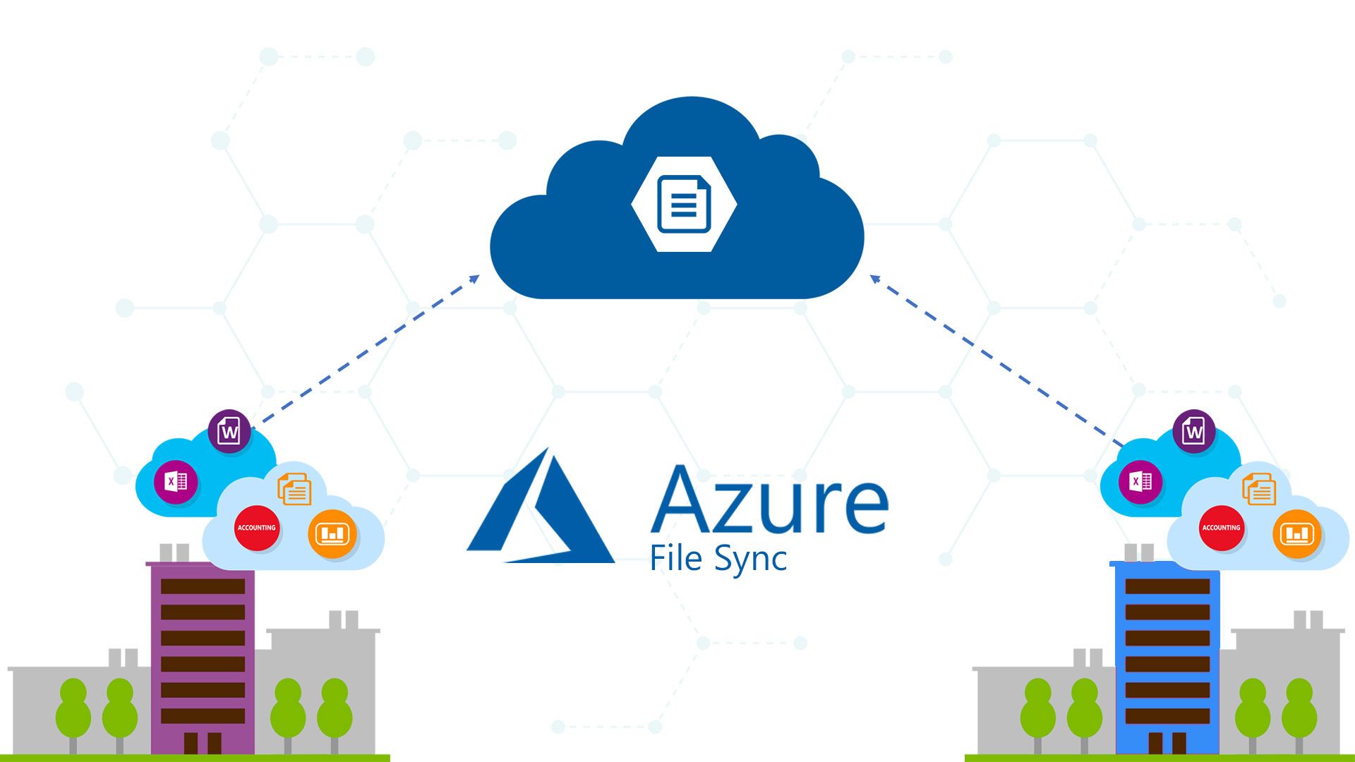 How Azure File Sync Works – OpenXmlDeveloper
